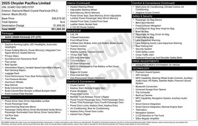 2025 Chrysler Pacifica Limited