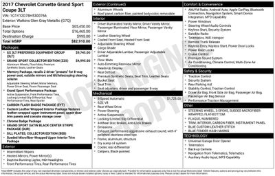 2017 Chevrolet Corvette Grand Sport