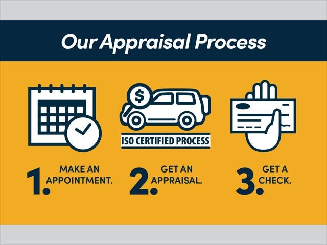 2021 Jeep Compass Limited 4x4